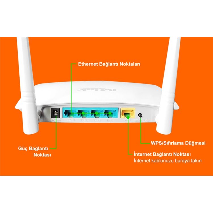 D-LINK_DIR-612_WIRELESS_N300_ROUTER3_3230.jpg