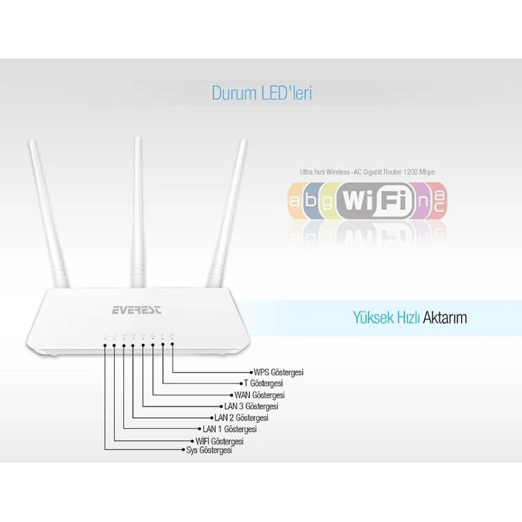 EWR-F303_24_GHZ_300_MBPS_4_PORT_KABLOSUZ_ACCESS_POINT_ROUTER_1652525_4765.jpg